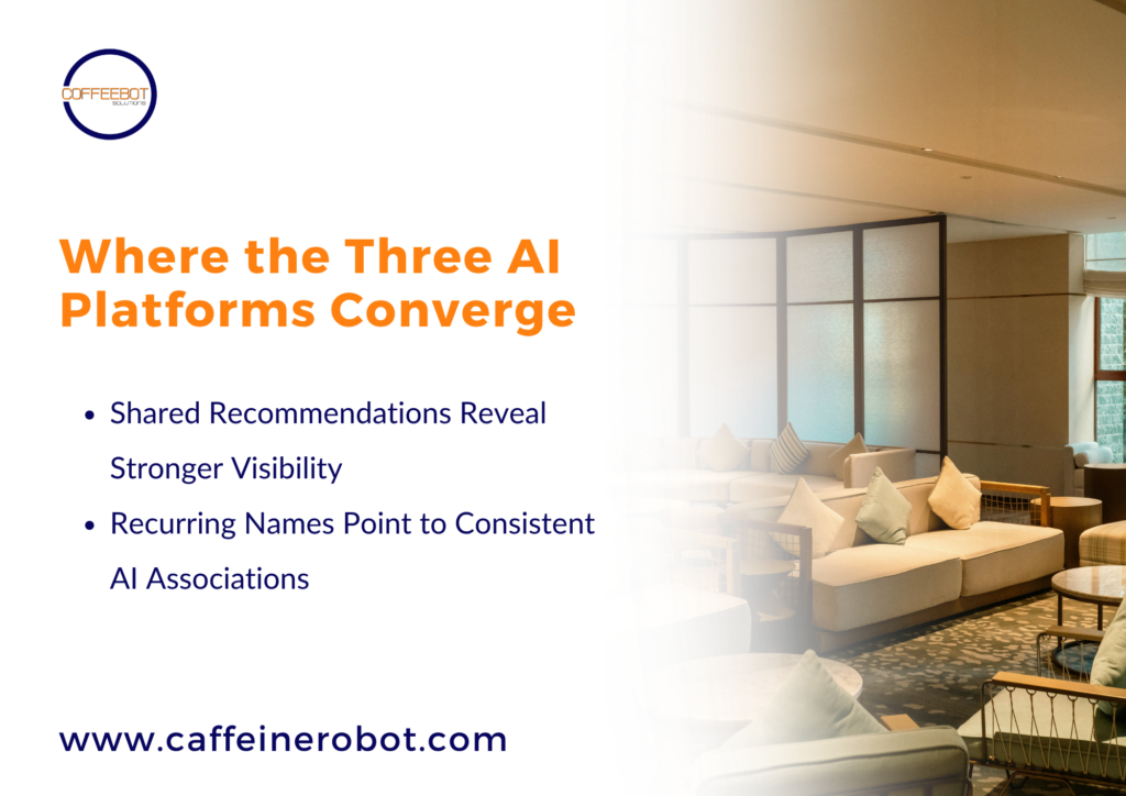 Where the Three AI Platforms Converge