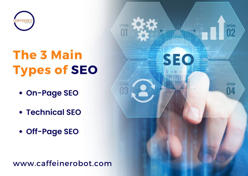 Types of SEO