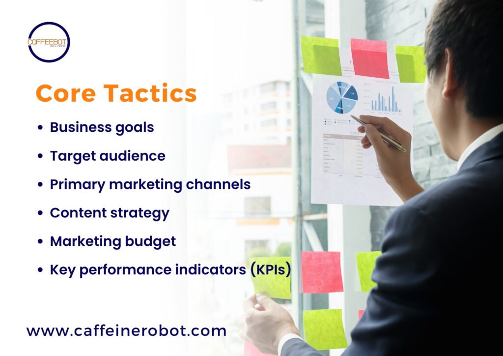 Core Tactics