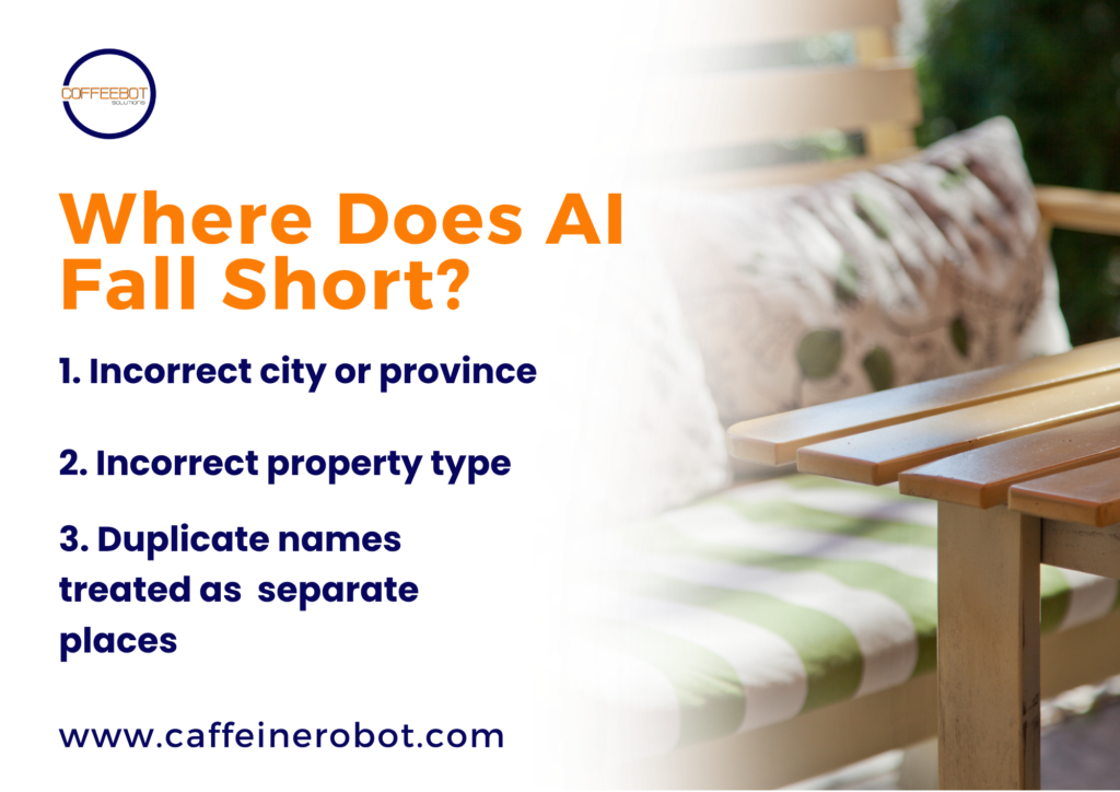 Where Does AI Fall Short