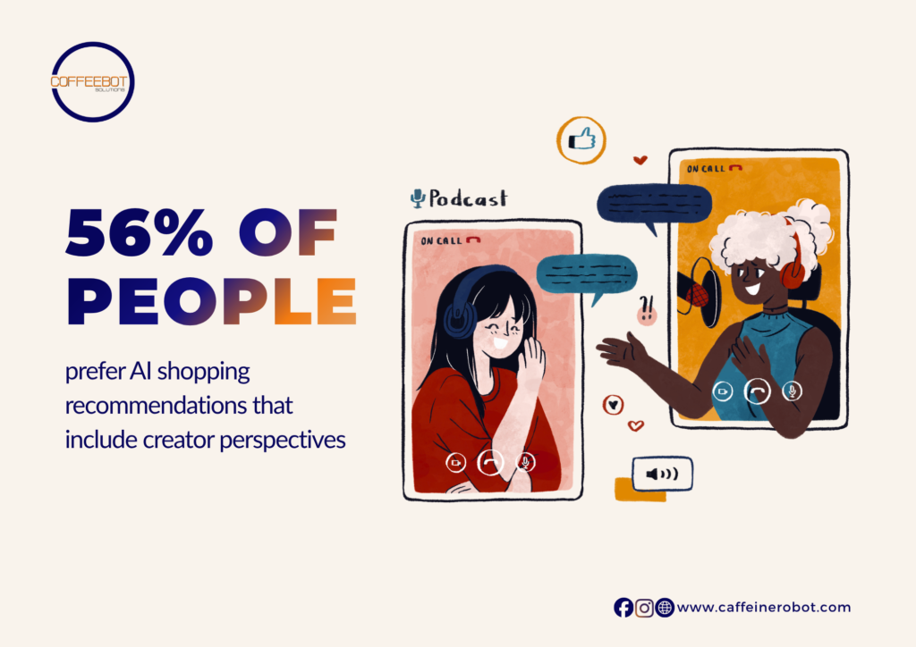 AI shopping recommendations featuring creator perspectives