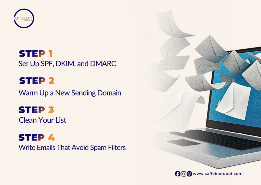 Why Email Deliverability Drops Over Time